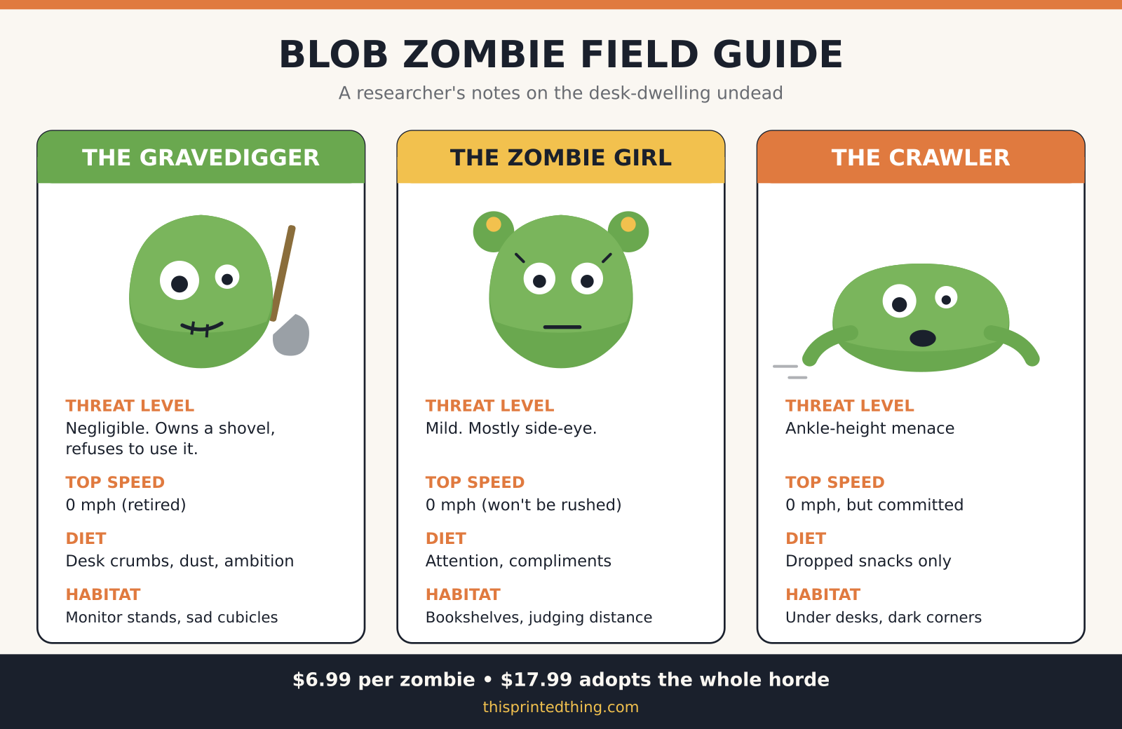 3D printed Halloween blob zombies field guide comparing the Gravedigger, the Zombie Girl, and the Crawler